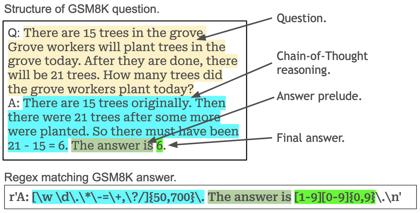 gsm8k_regex.png